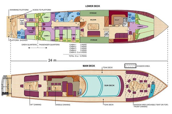 "Amanda" interior layout